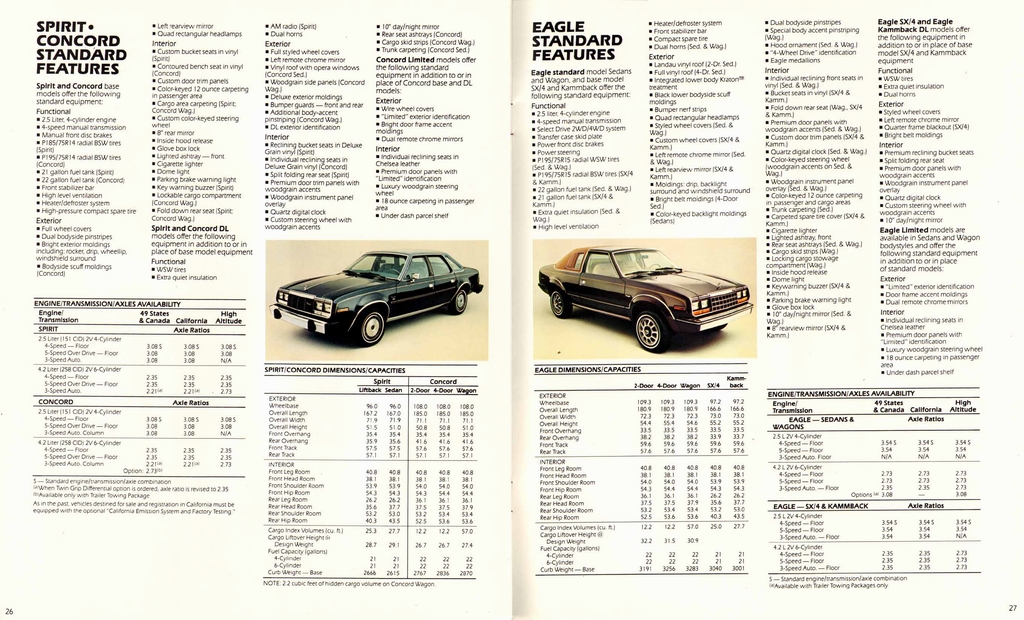 n_1982 AMC Full Lineup Prestige-26-27.jpg